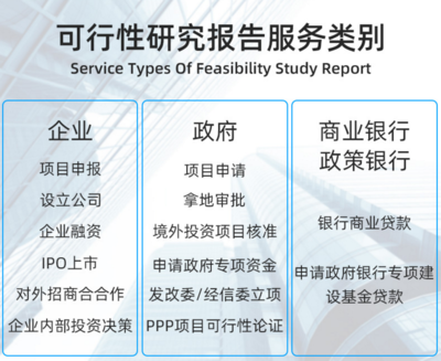 杭州醫(yī)療健康信息化項目可行性研究報告代寫服務(wù)
