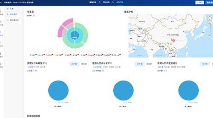 調研工廠與iSlide強強聯合，助力川報集團2020員工培訓活動成功舉辦