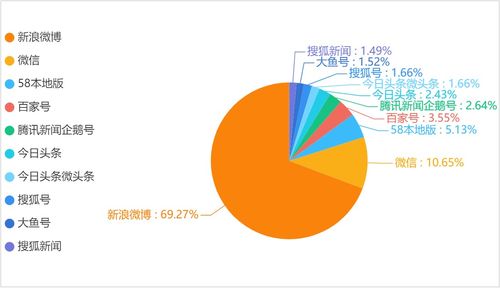 北京加強進出京旅游管控，提升信息服務水平，助力疫情防控