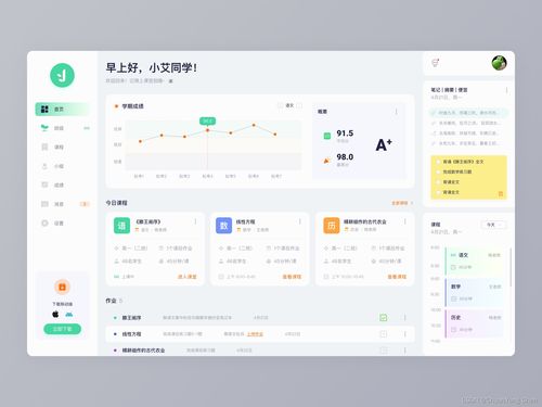 卓越用戶體驗(yàn) 五個(gè)驚艷的Web產(chǎn)品儀表盤(pán)設(shè)計(jì)案例與作品地址